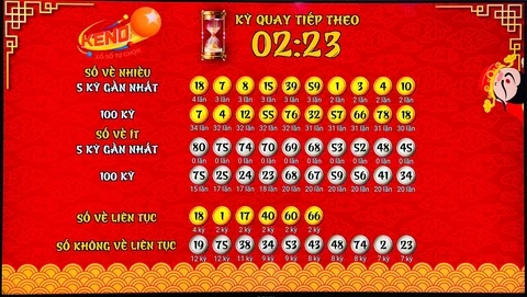 Khám Phá Thế Giới Giải Trí Cùng 69win